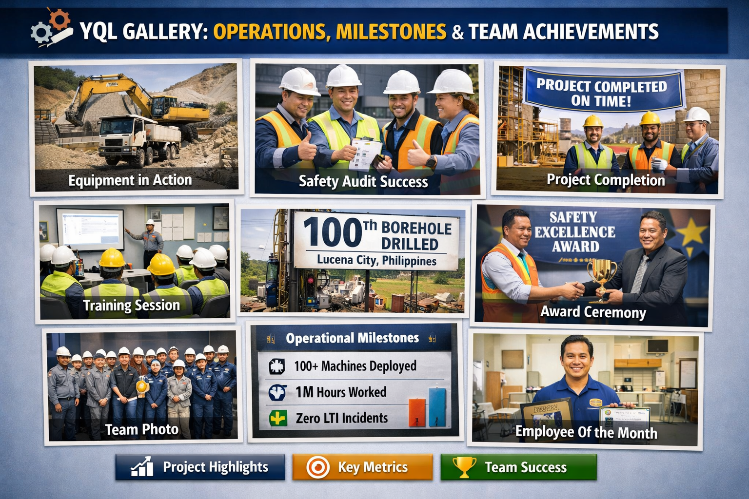 YQL Gallery: Operations, Milestones, and Team Achievements